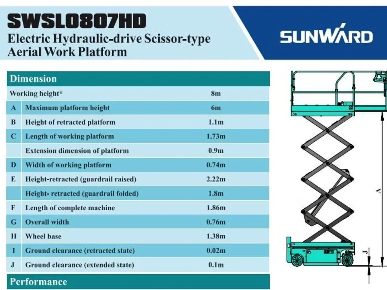 Billede 4 - Sunward sunward 8 meters fabriksny