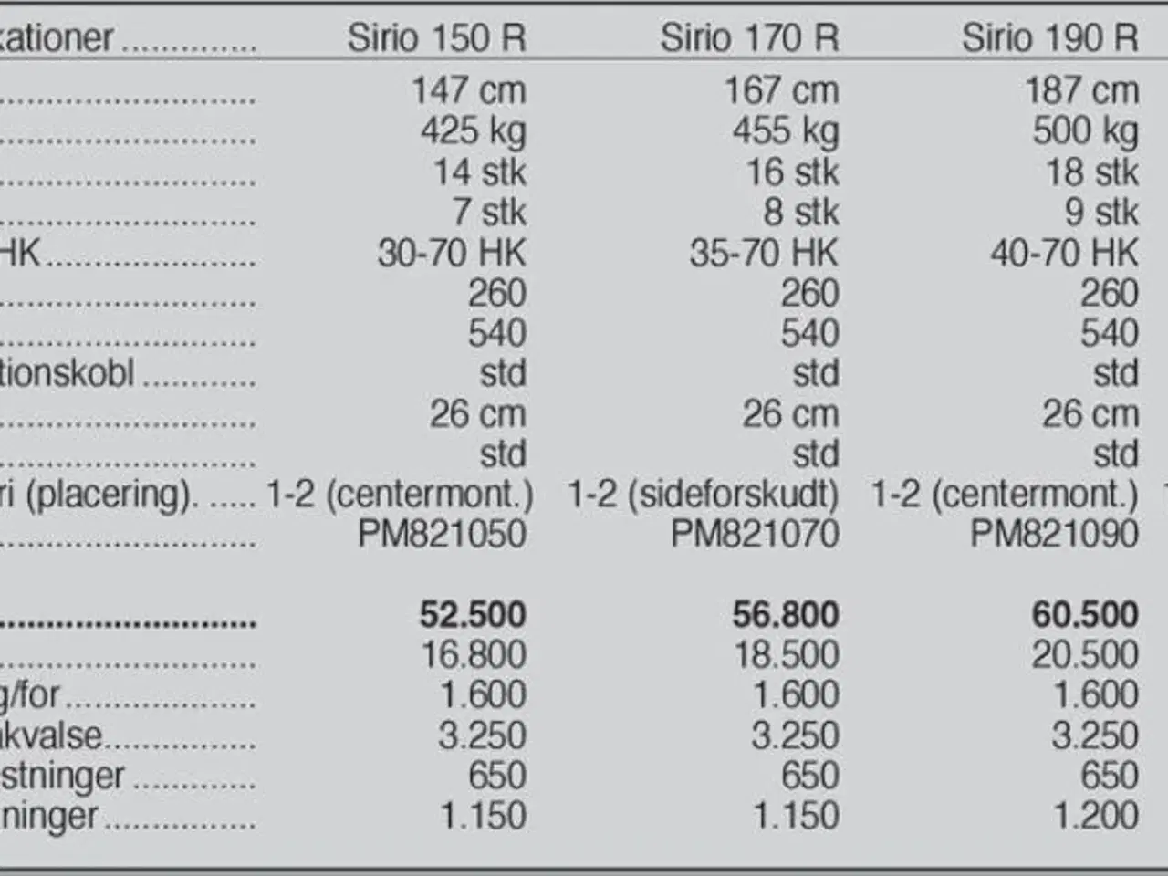 Billede 7 - Ortolan Sirio 230 R