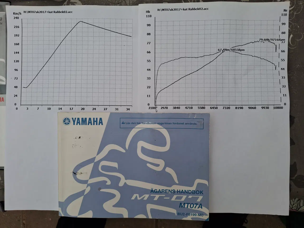 Billede 13 - Yamaha MT-07 