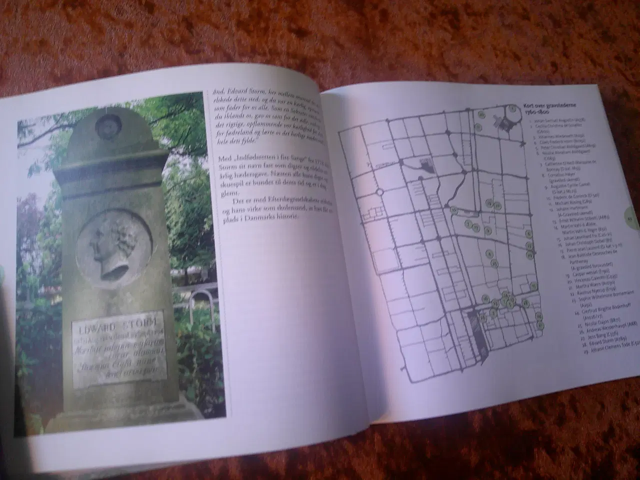 Billede 3 - Midt i verden i 250 år, Kulturcentret Assistens,