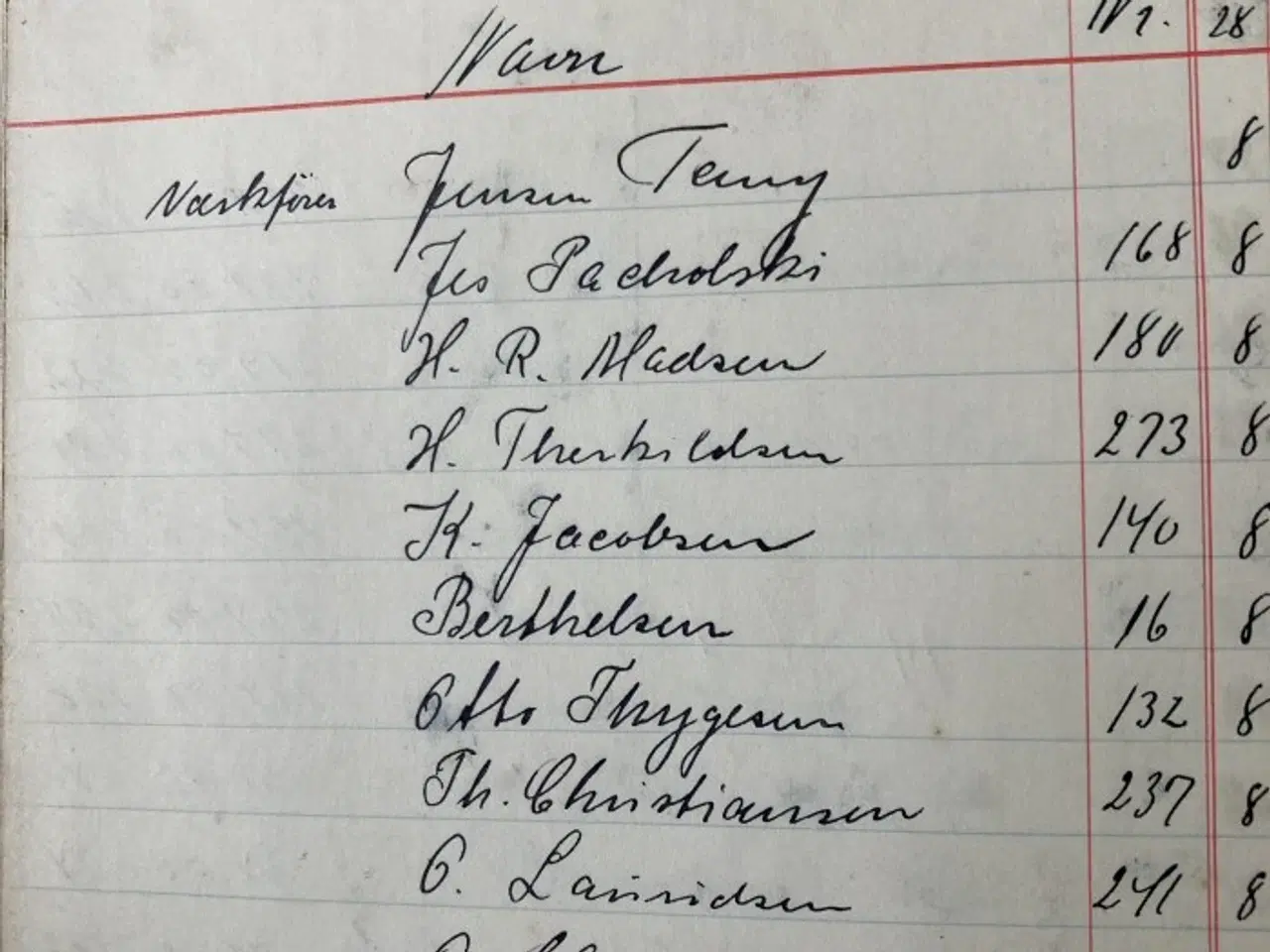 Billede 1 - Gammel Lønningsbog 