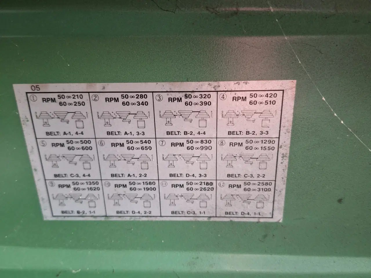 Billede 3 - Søjlebore