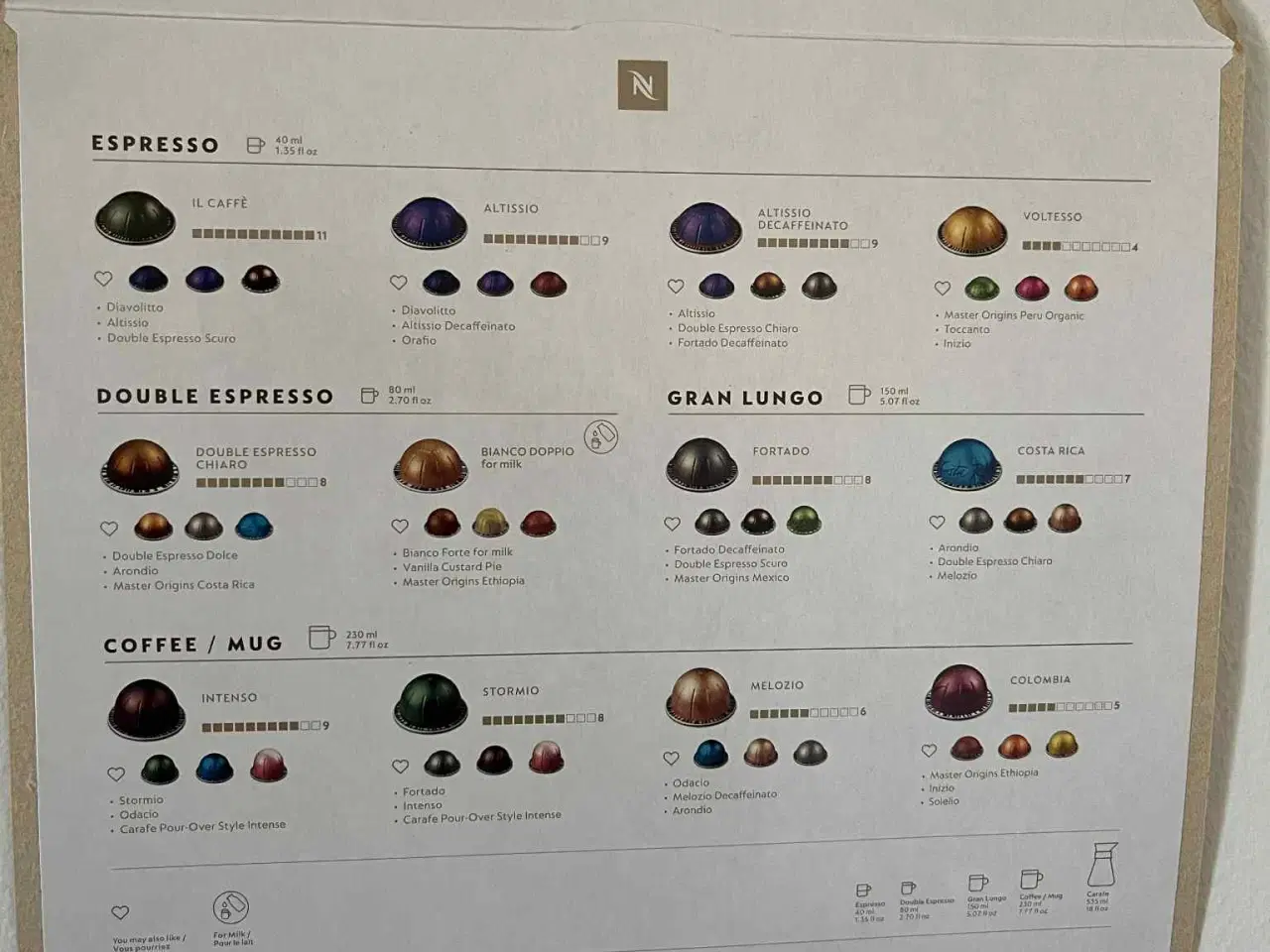 Billede 6 - Nespresso Vertuo POP kapselmaskine + mælkeskummer