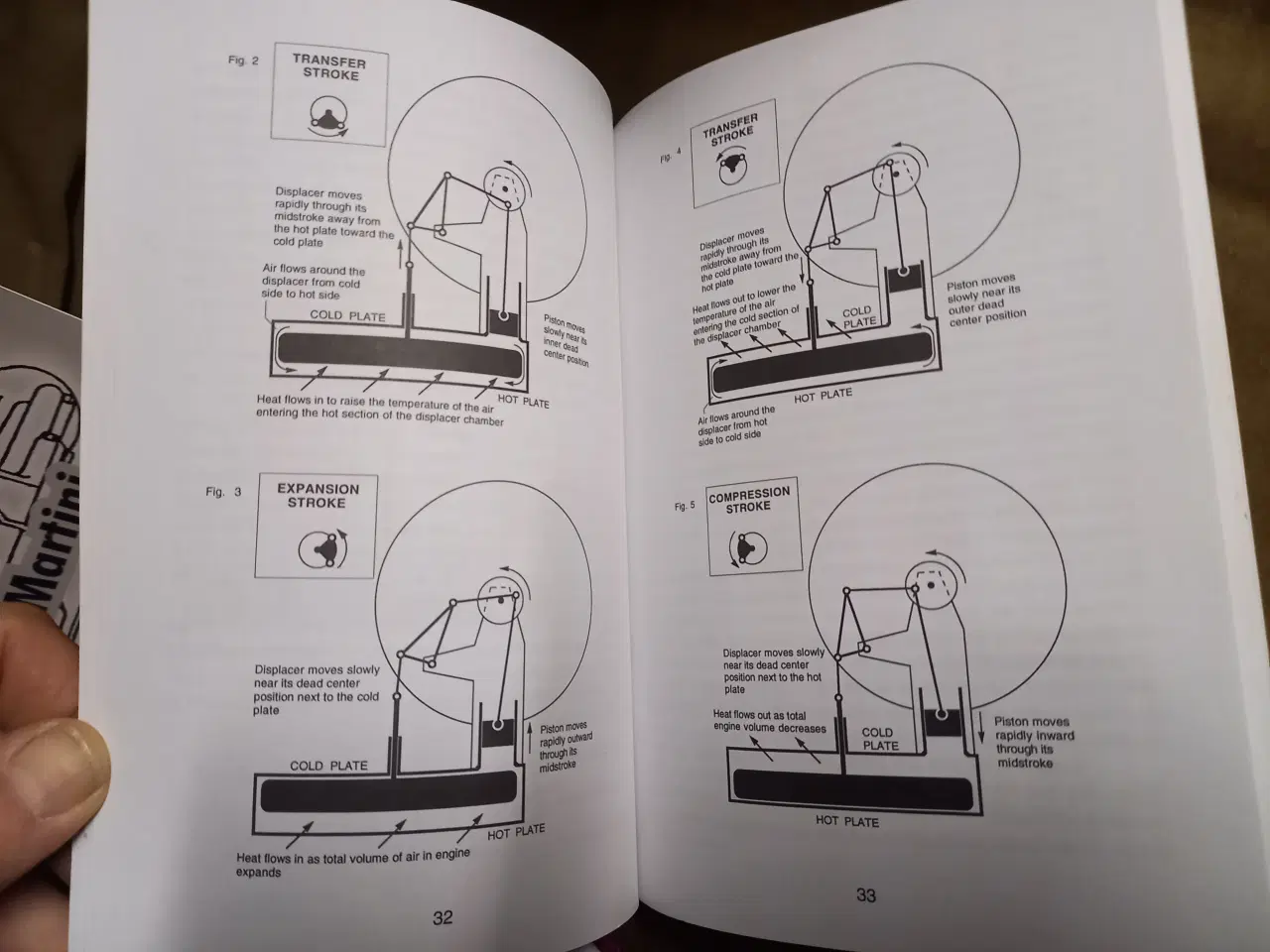 Billede 5 - Bøger om Stirlingmotorer