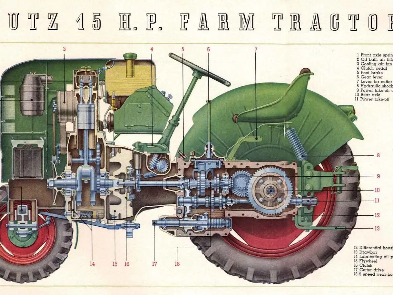 Billede 2 - Maskine Brochure traktor entreprenørmaskiner 