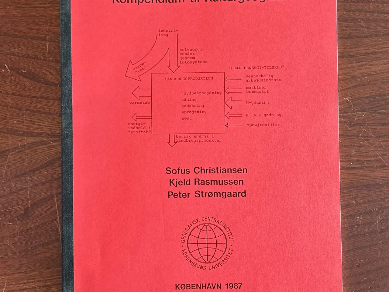 Billede 1 - Introduktion til økologisk geografi