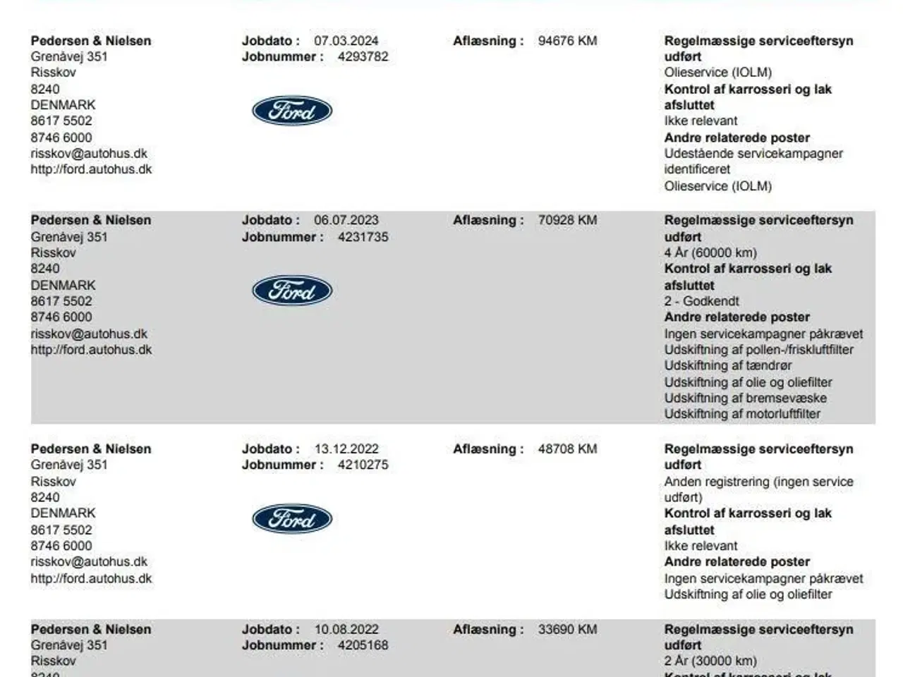 Billede 17 - Ford Kuga 2,5 Plugin-hybrid Titanium X CVT 225HK 5d Trinl. Gear