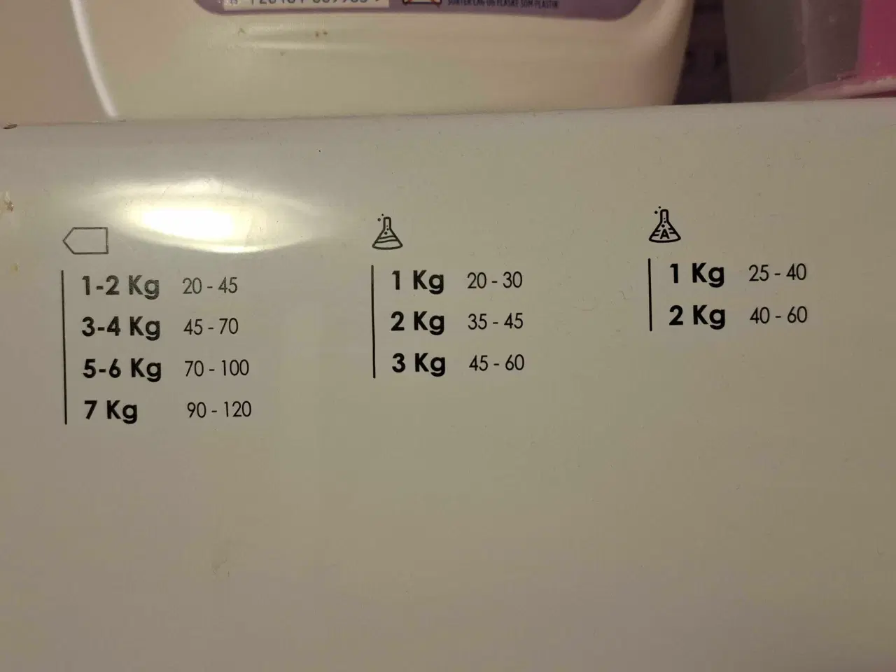 Billede 3 - artison hotpoint tørretumbler