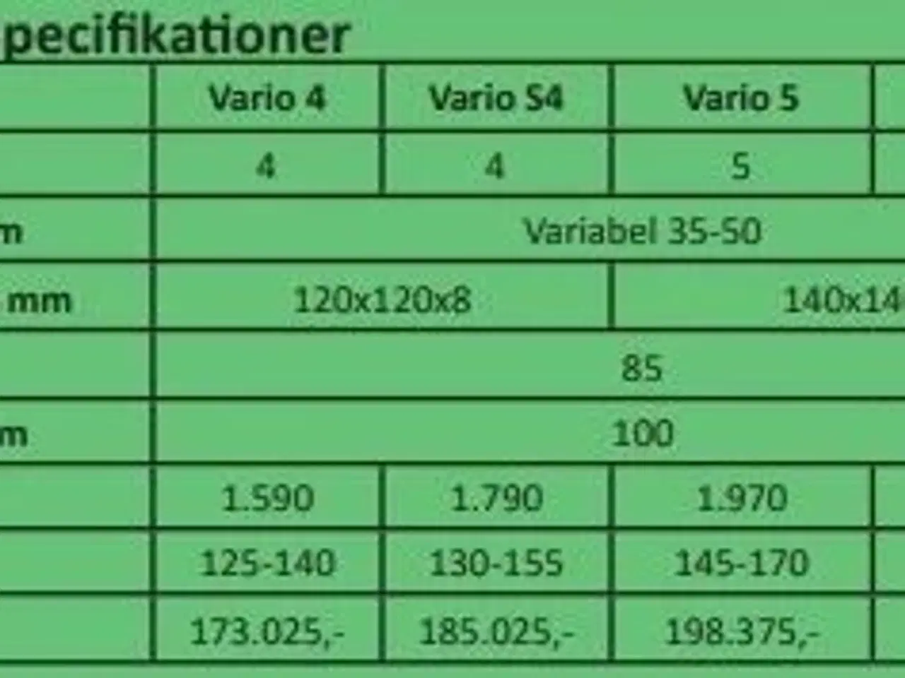 Billede 5 - Unia Ibis Vario 4