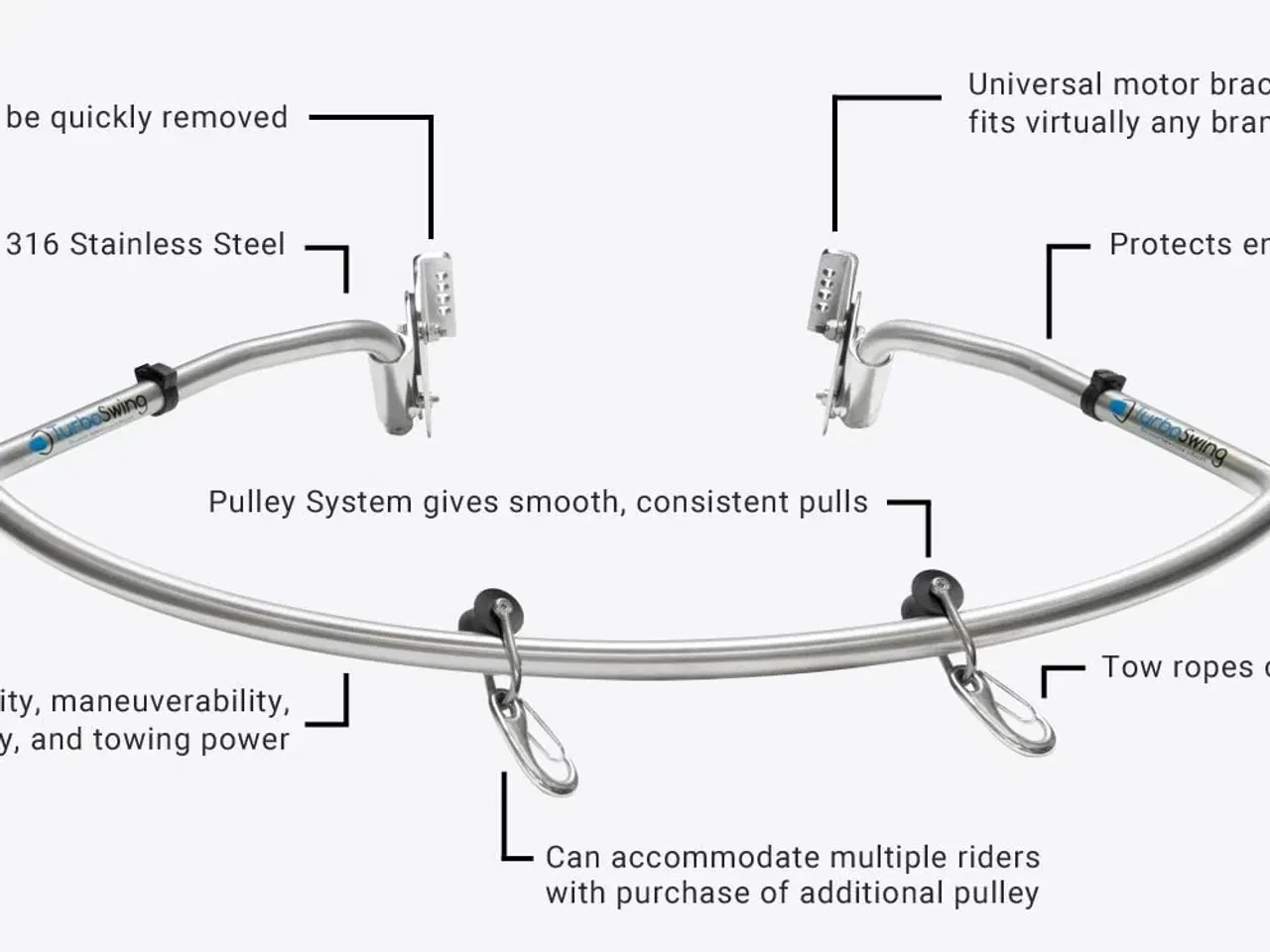 Billede 2 - TurboSwing XM TM