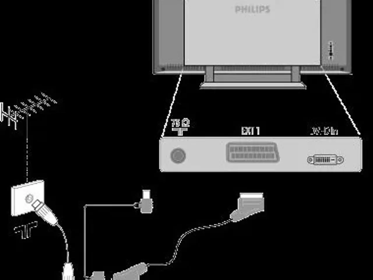 Billede 7 - Philips, 23", widescrenn LCD 23PF4310/01