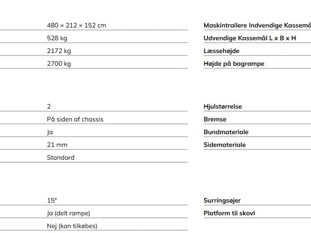 Billede 8 - Variant 2716 B3 Beavertail