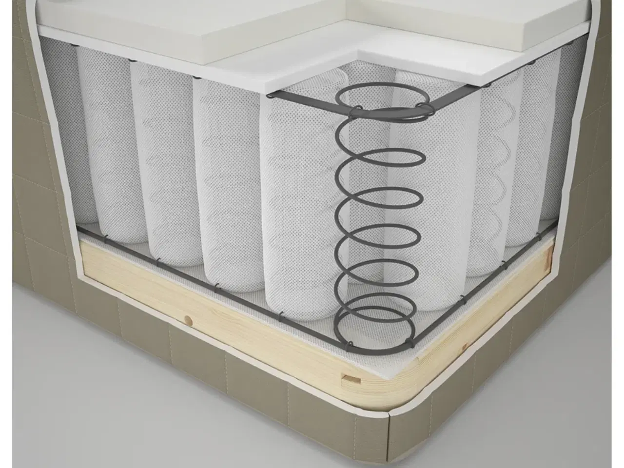 Billede 6 - IKEA SKÅRER boxmadras 2 stk 90x200 m. topmadras