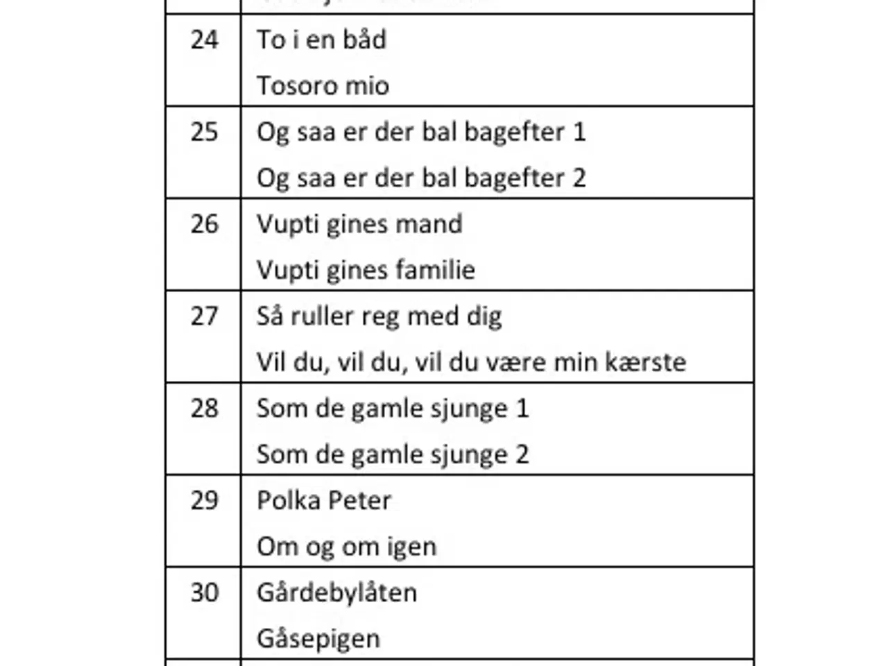 Billede 6 - 78ère 35 stk gamle lakplader