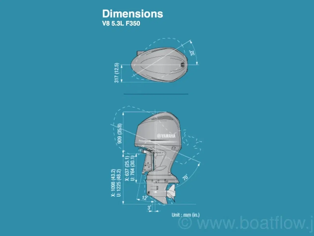 Billede 7 - Yamaha F350AETX V8 EFI