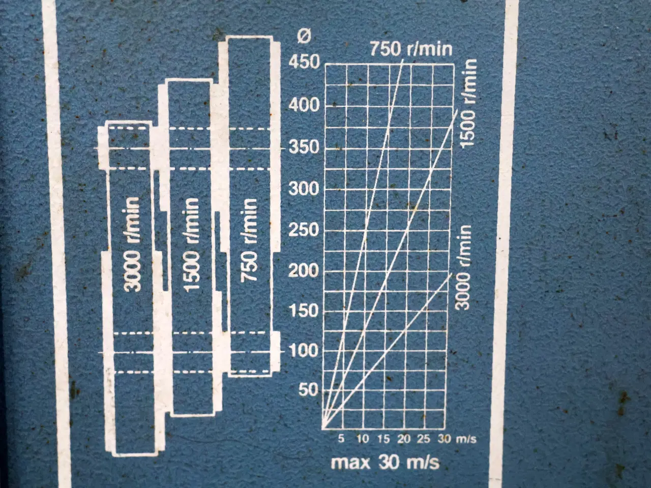 Billede 5 - Stor trædrejebænk Luna SP1000, m/25 stk jern