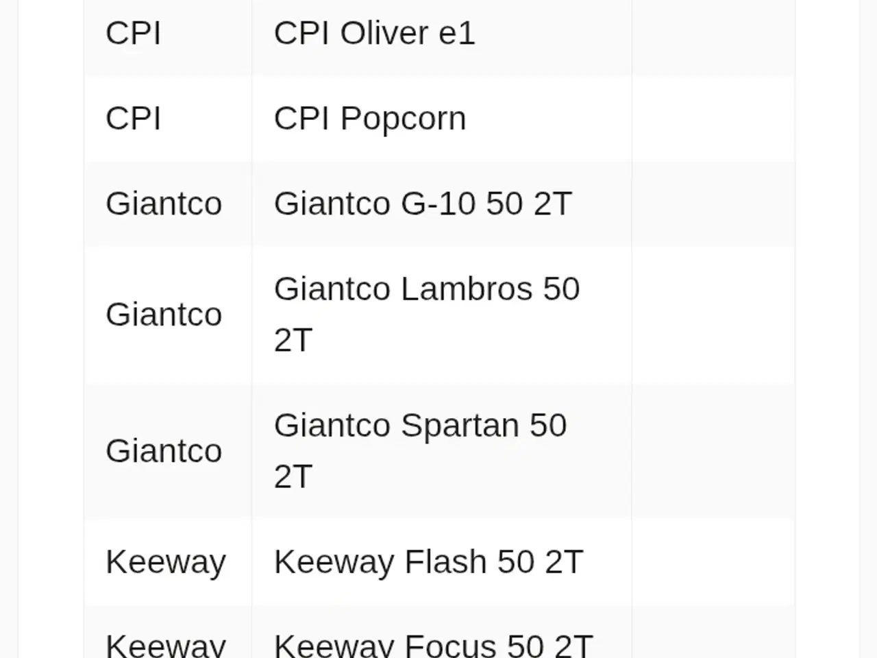 Billede 8 - Næsten nyt DR Racing Cylinderkit 47mm 70cc 10mm