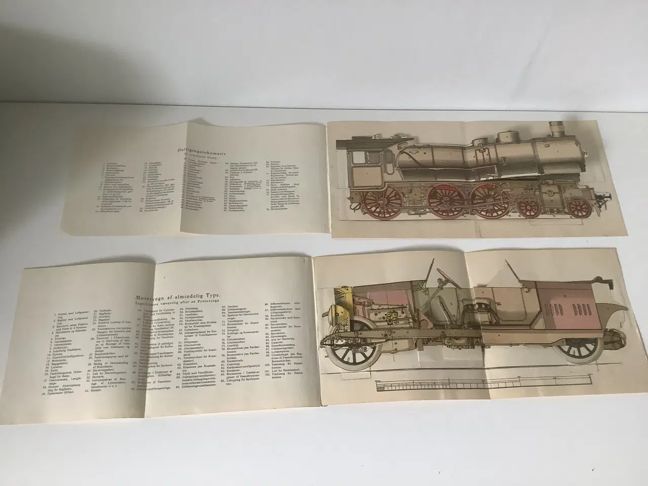 Billede 3 - Opfindelsernes bog bind 1-3