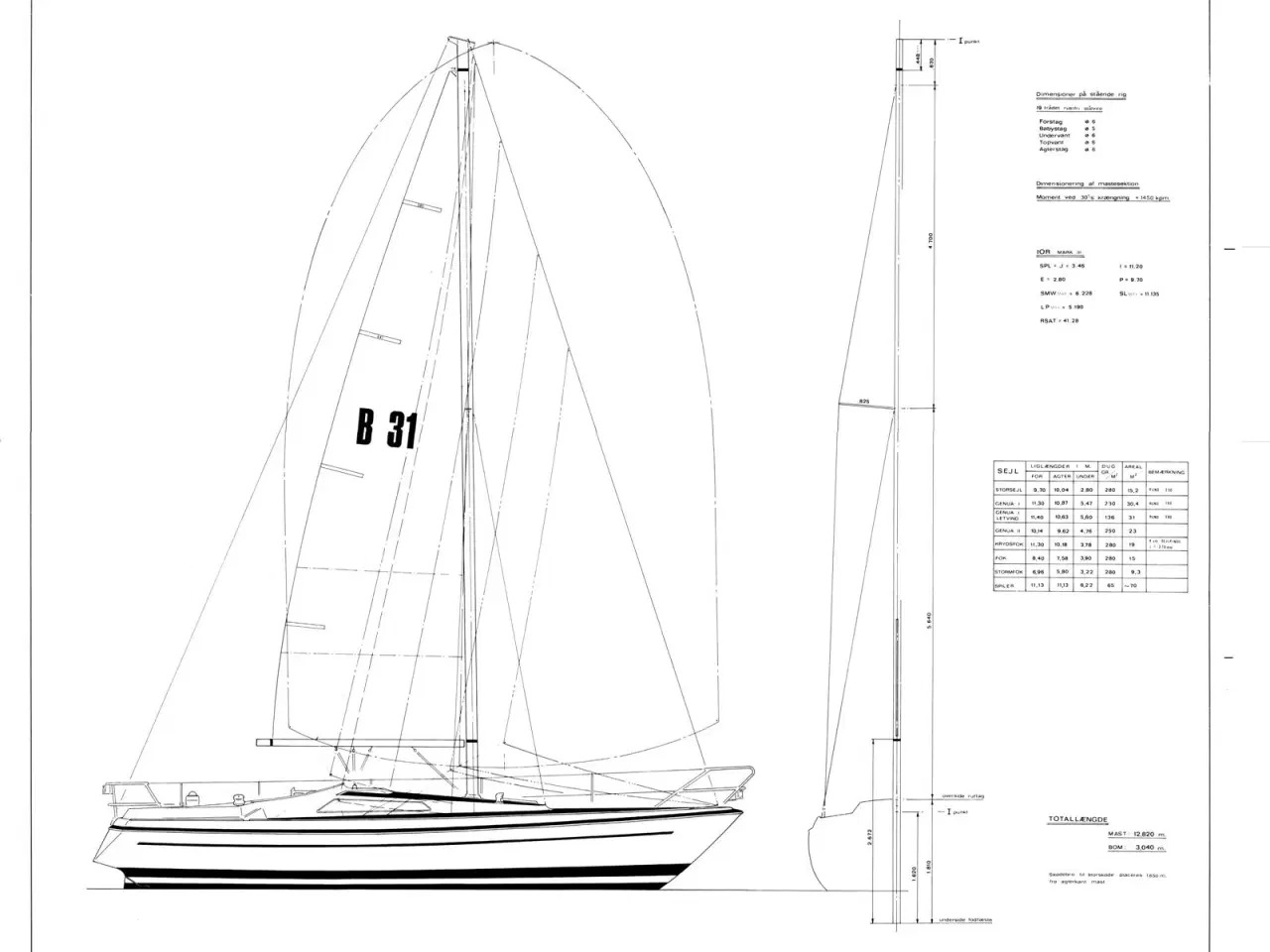 Billede 6 - B 31 mk.2 fra 1986 sælges.