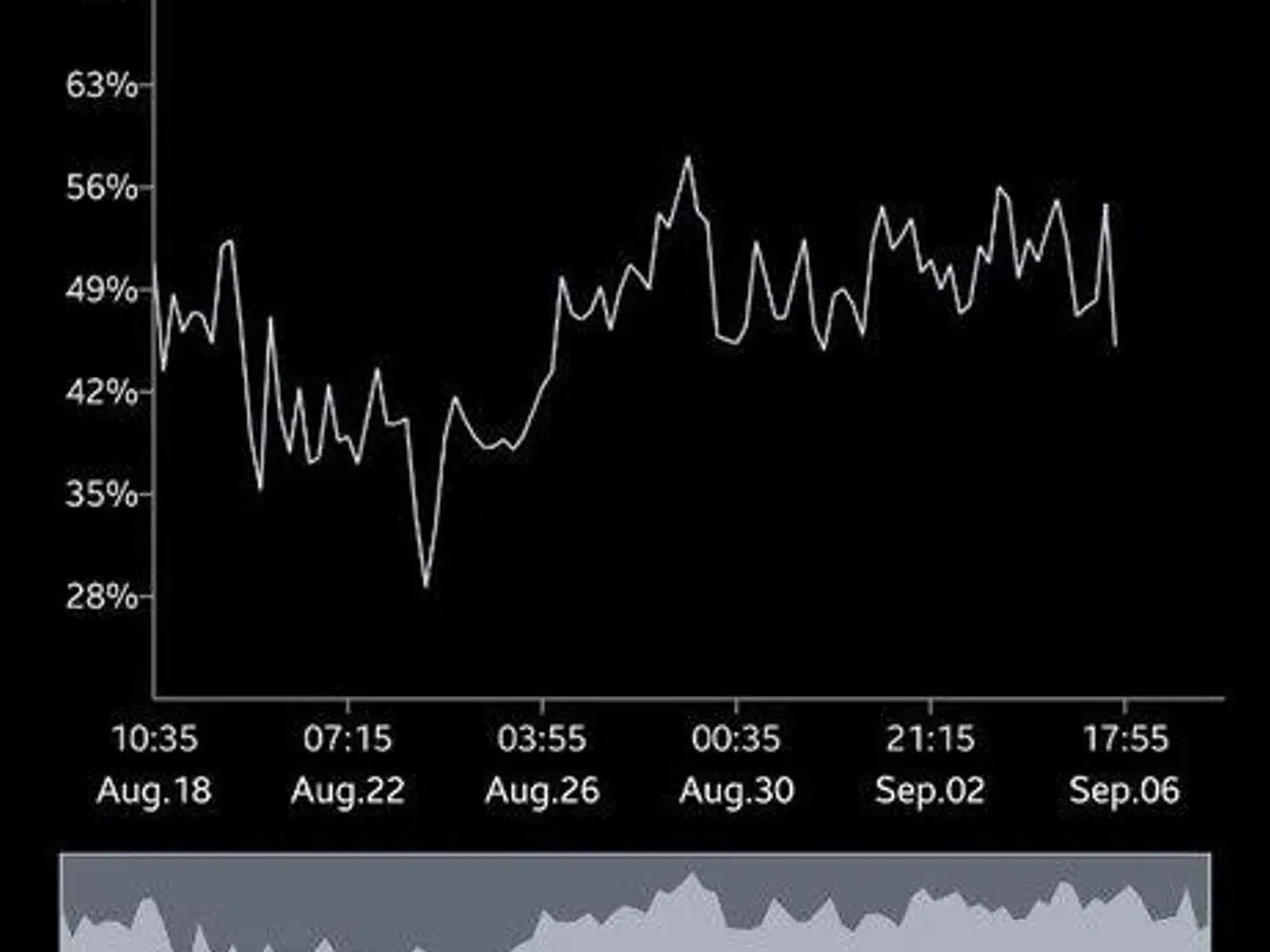 Billede 2 - Bluetooth sensors termometre hygrometre