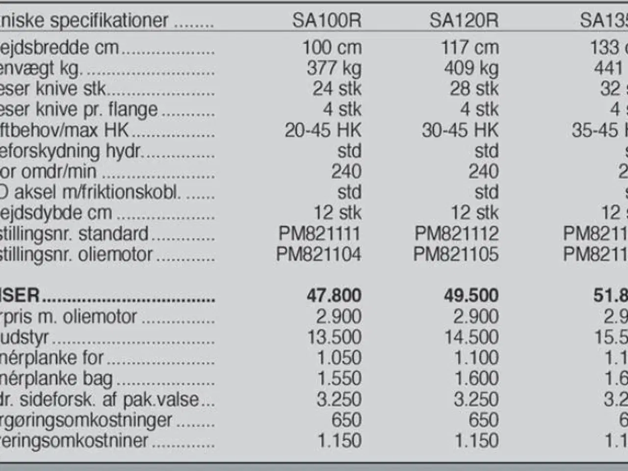 Billede 6 - Ortolan SA 135 hydraulisk til montering på minilæsser