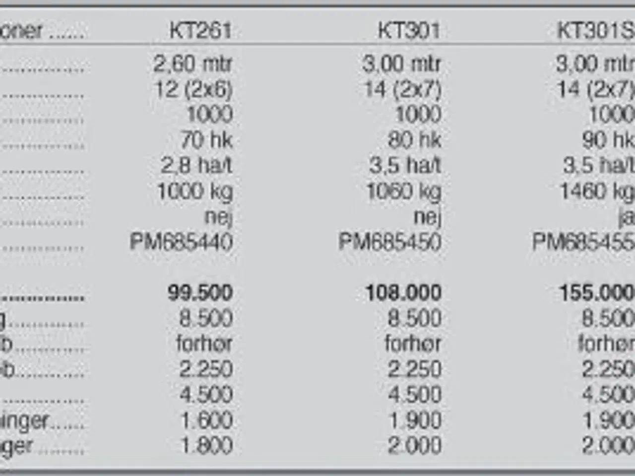 Billede 6 - SaMASZ KT 260-340 cm.