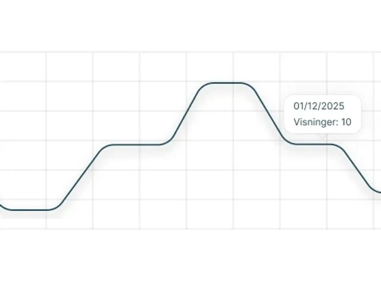 Billede 23 - Ford Ka 1,2 Grand Prix II