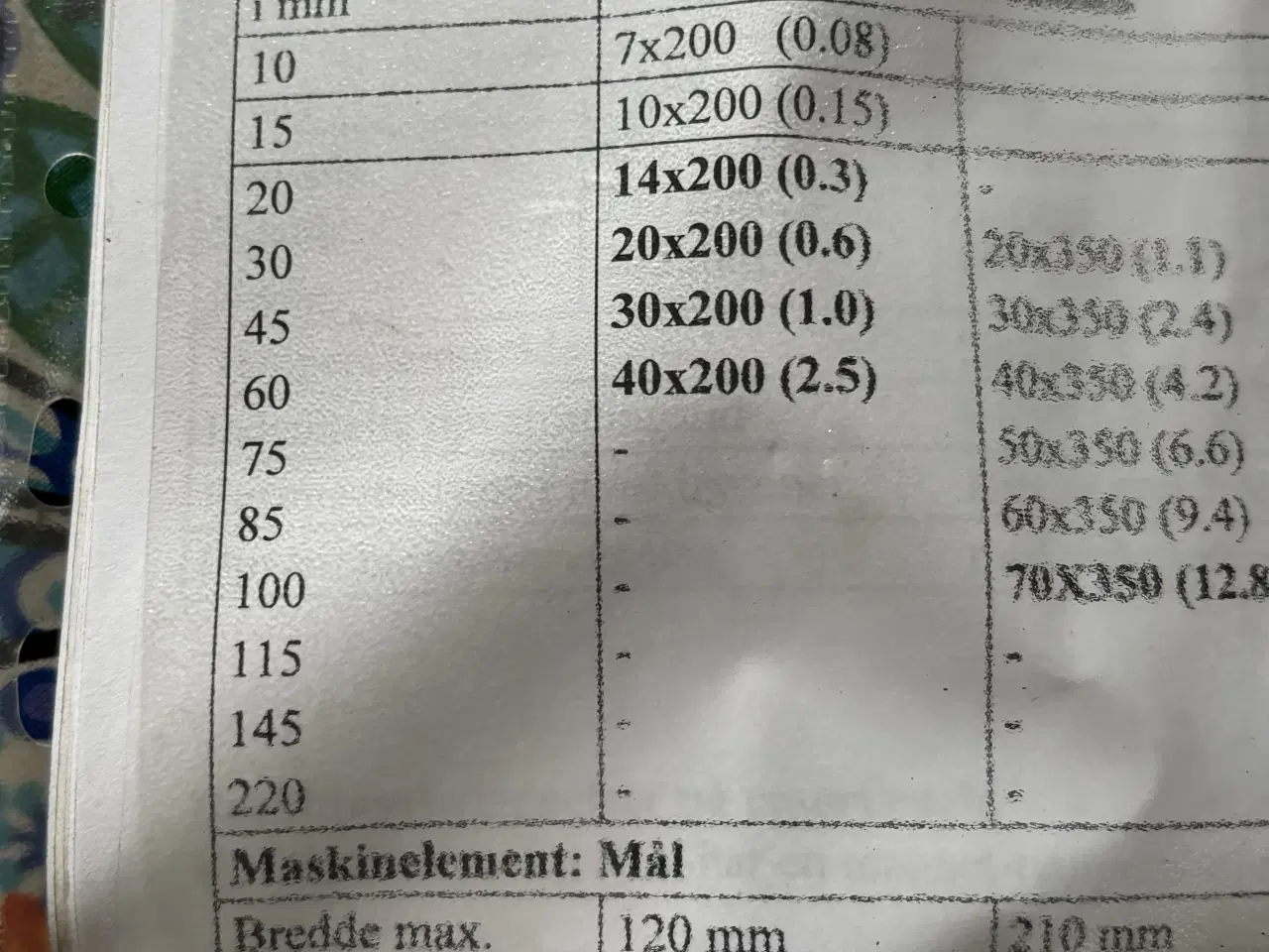 Billede 5 - Lejeopvarmer