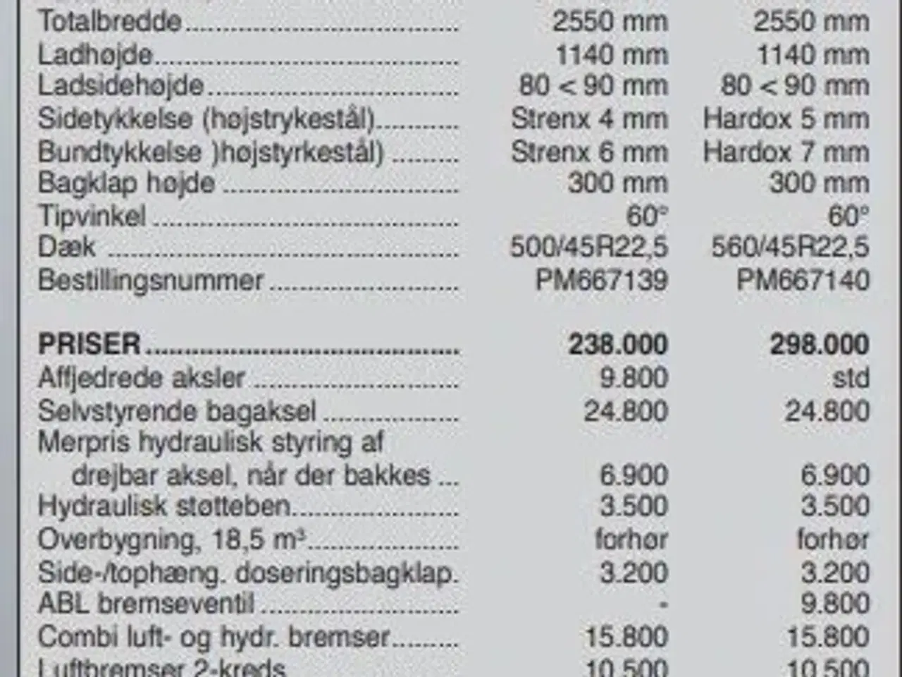 Billede 12 - Randex XDH 140