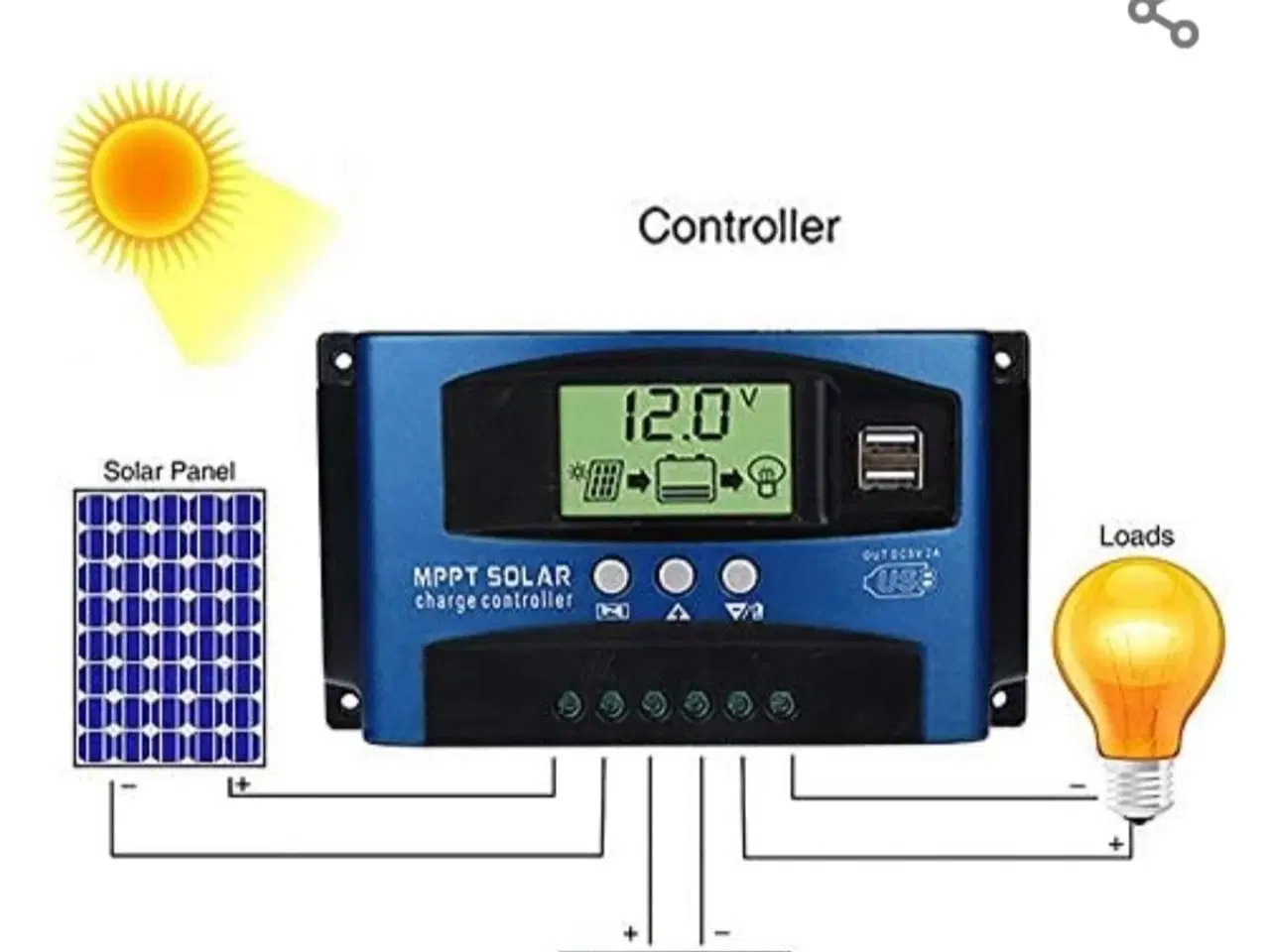 Billede 2 - Solceller 