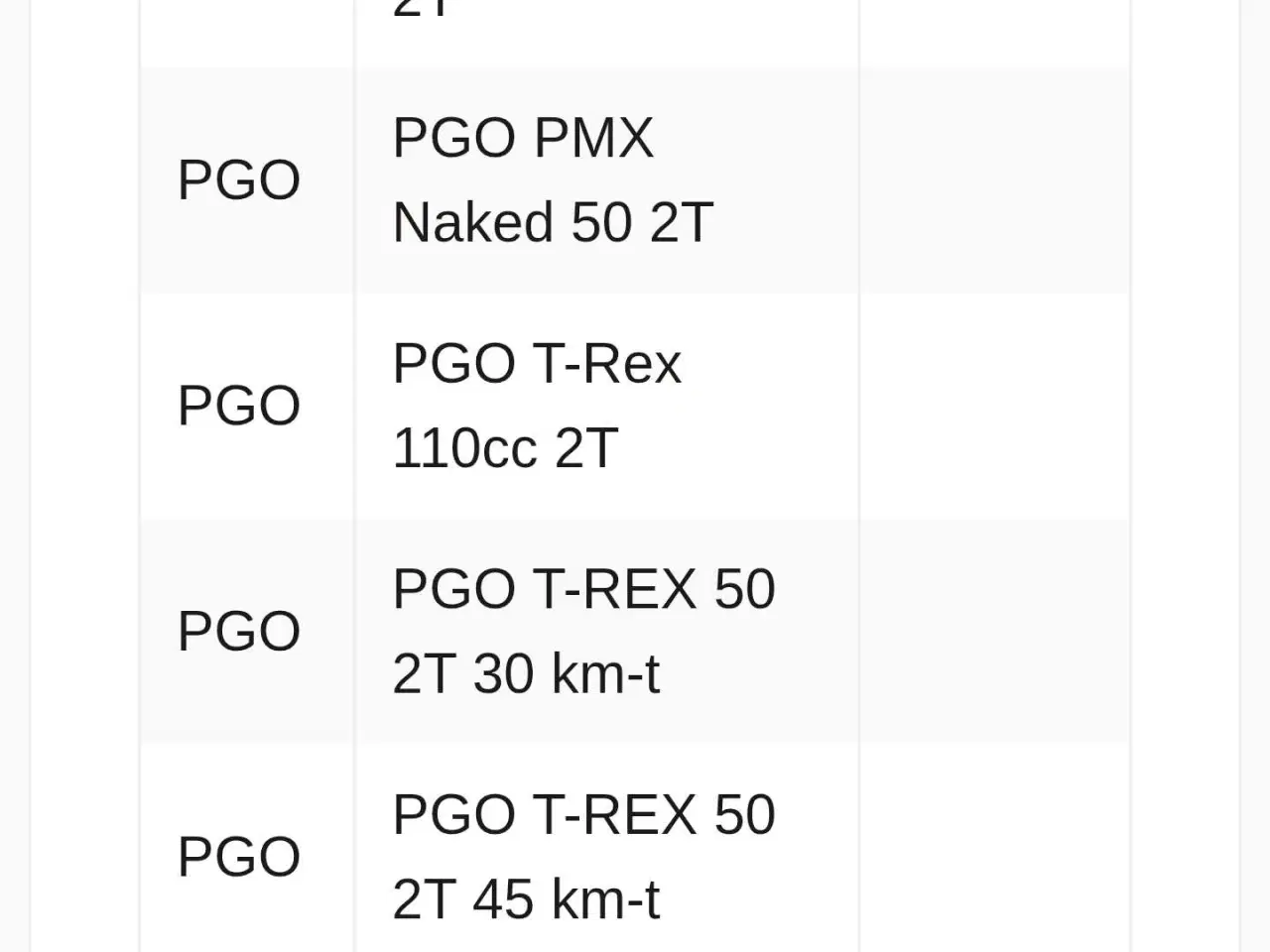 Billede 8 - PGO Hot 50/PMX/Dr.Big. Ny Original Bagskærm