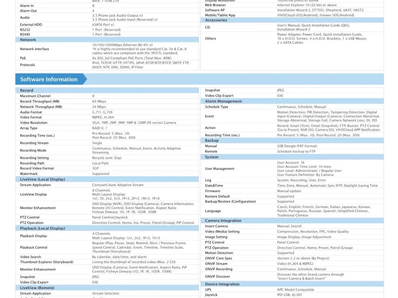 Billede 6 - Vivotek overvågningsanlæg