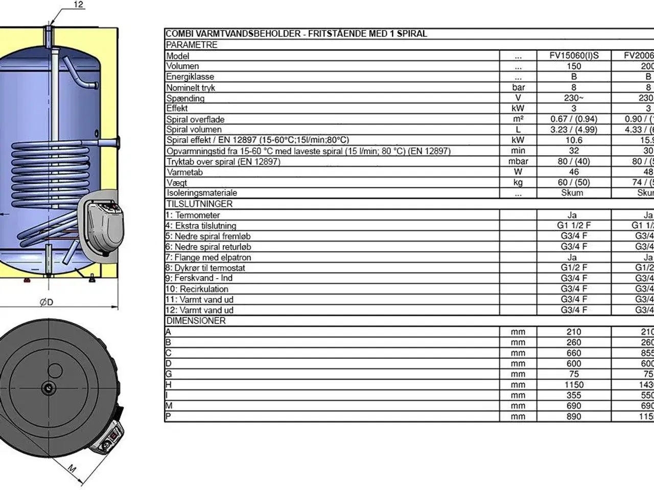 Billede 2 - Combi varmtvandsbeholder 150 L - med 1 spiral