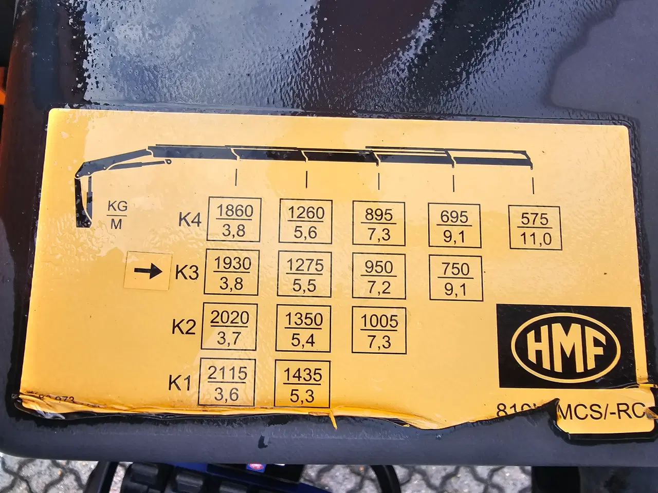 Billede 15 - MAN TGL 8.220, Tip-kran