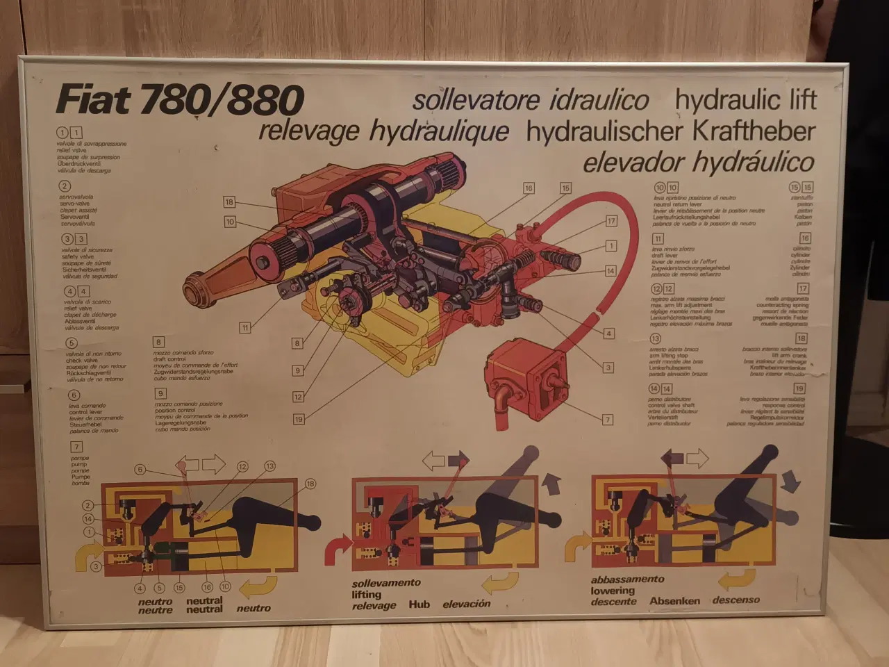 Billede 1 - Fiat traktor Plakat.