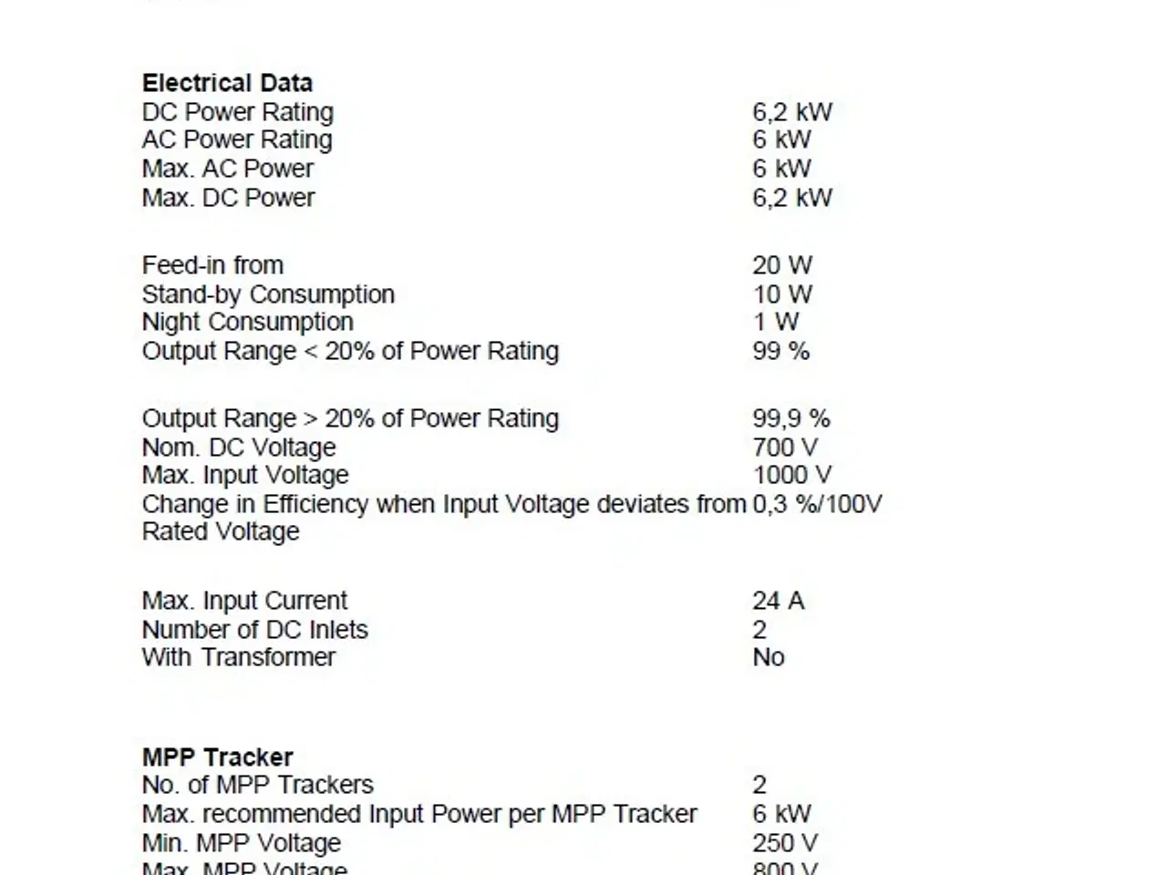 Billede 3 - Solcelleinverter. Danfoss.