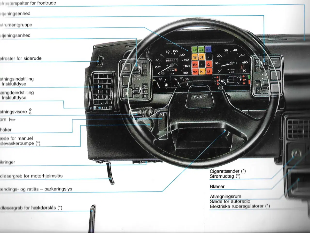 Billede 2 - Fiat Uno brochure