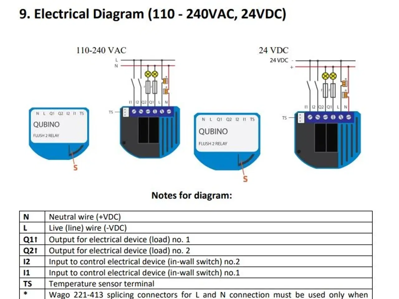 Billede 2 - QUBINO - Z-Wave+ Flush module 2 relays ZMNHBD1