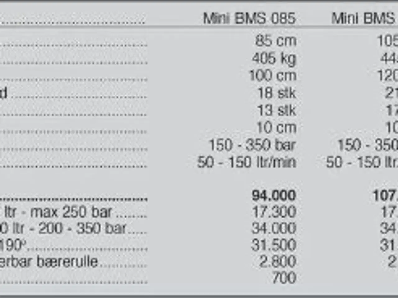 Billede 3 - Seppi Mini BMS 85 cm
