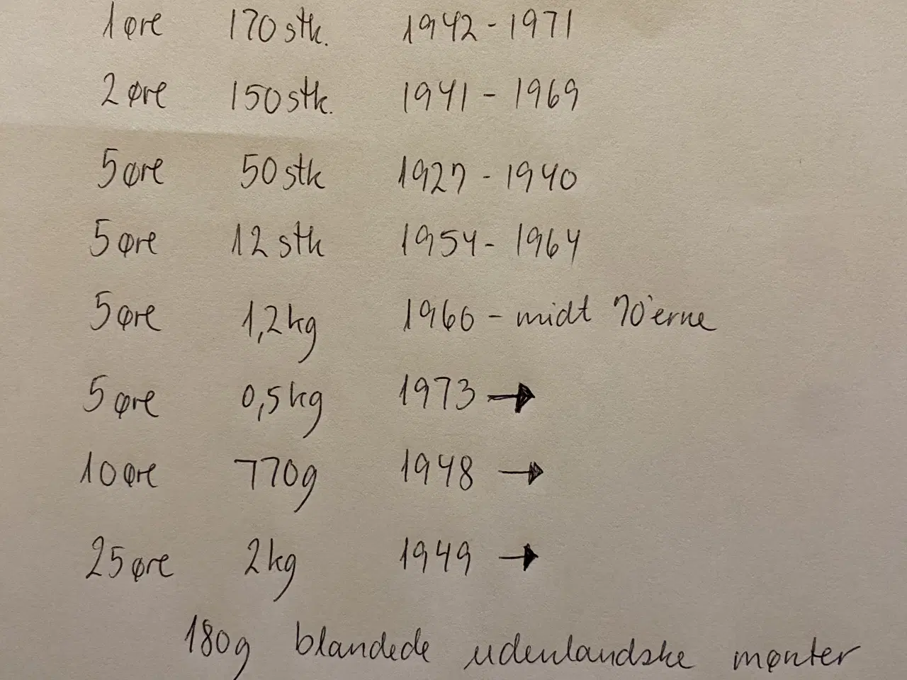 Billede 2 - 6 kg gamle mønter
