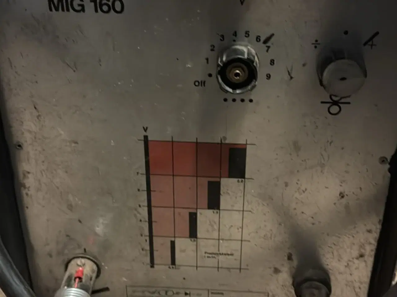 Billede 4 - CO2 svejser