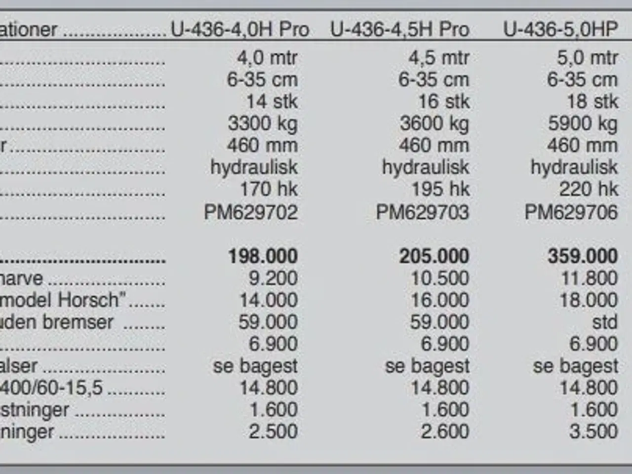 Billede 4 - Rolmako U-436 H 4,0 m