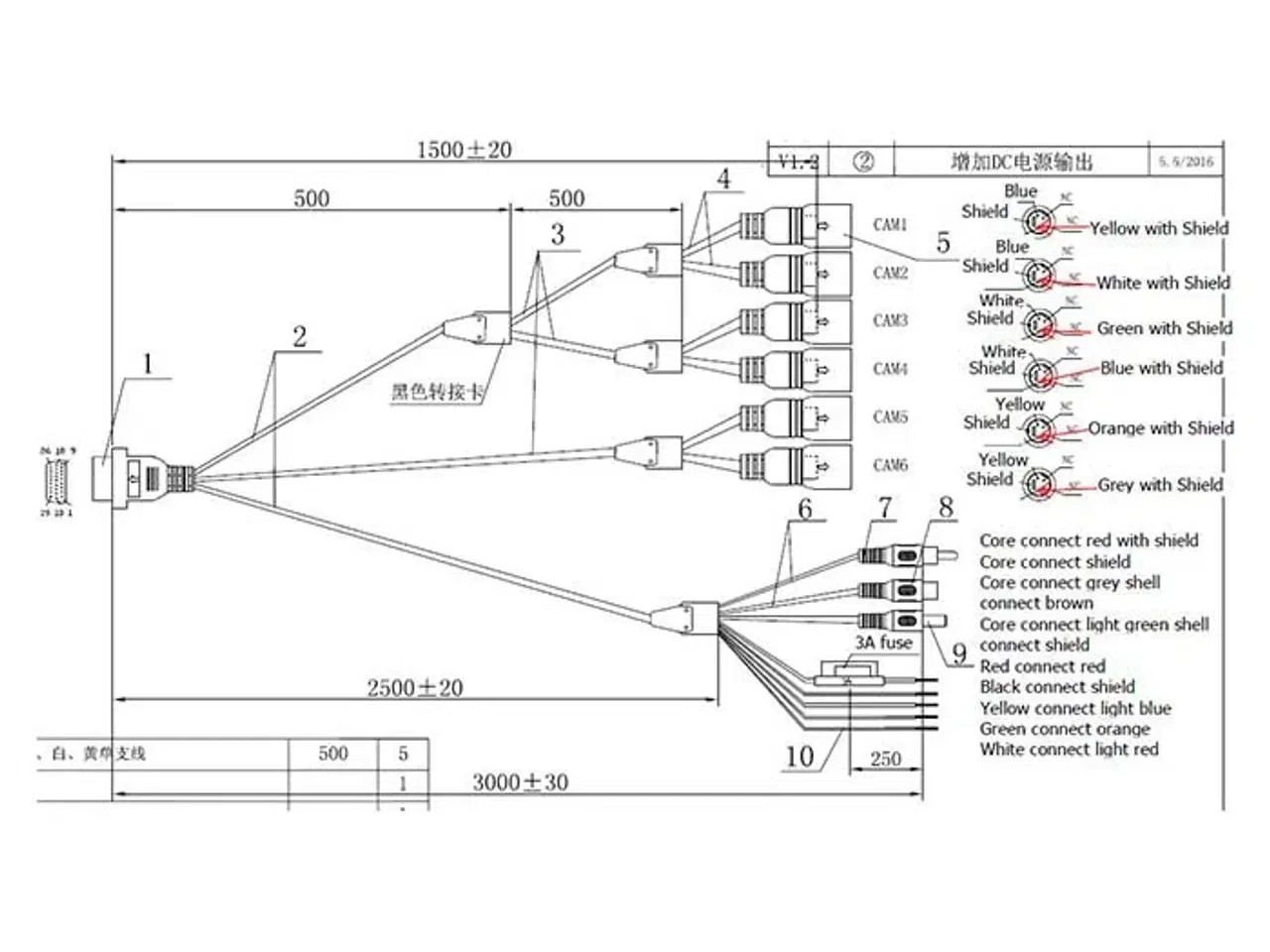 Billede 1 - System Kabelsæt 6ch birdview