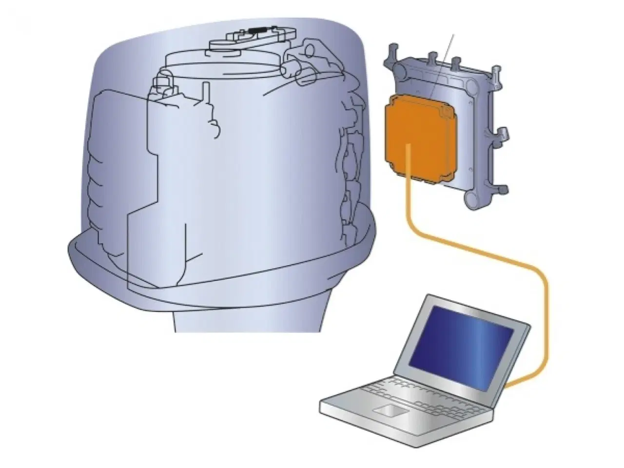 Billede 6 - Yamaha F150AETX