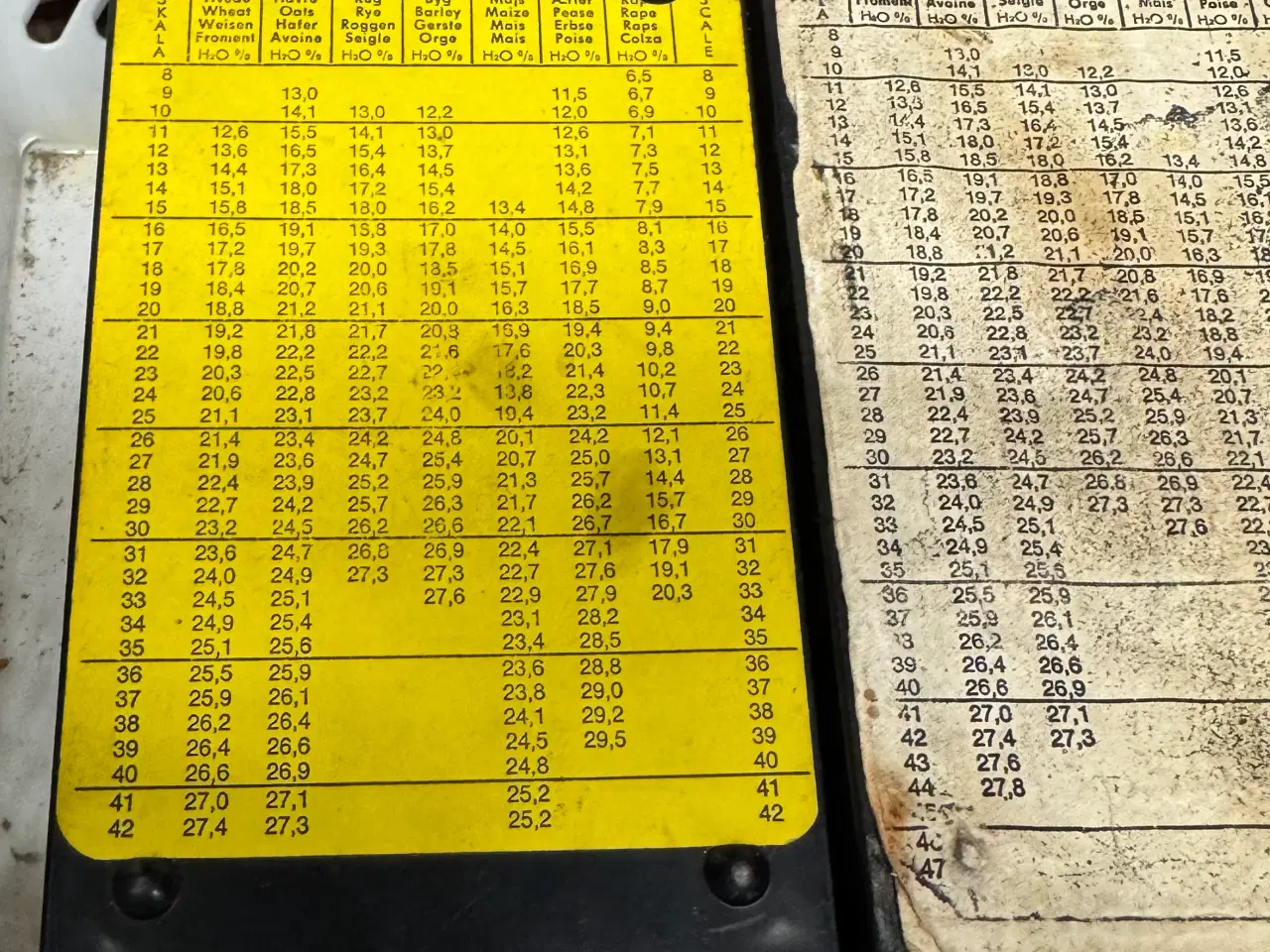 Billede 2 - 2 stk. Kornfugtighedsmålere