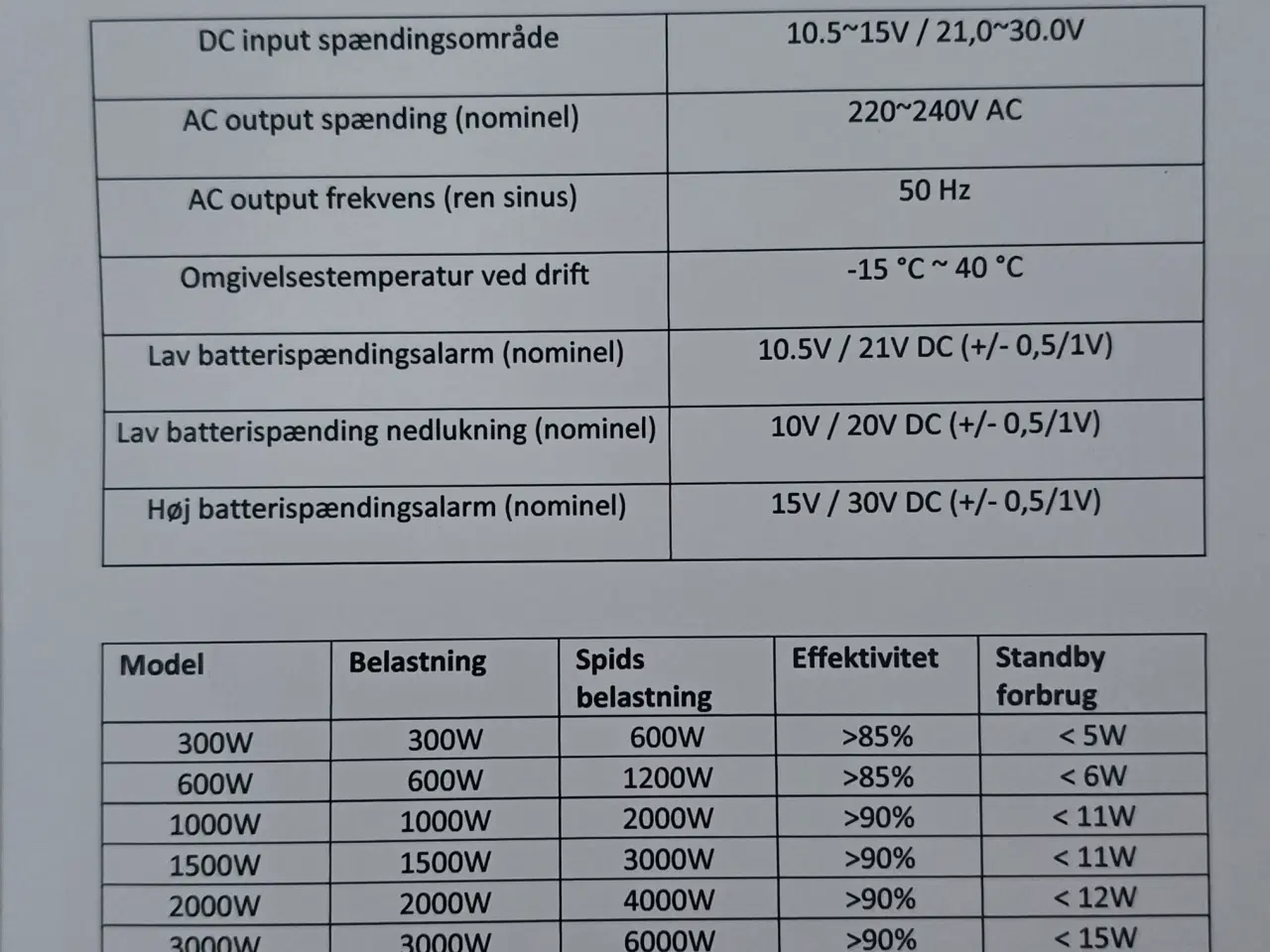 Billede 6 - Inverter 1000 wat