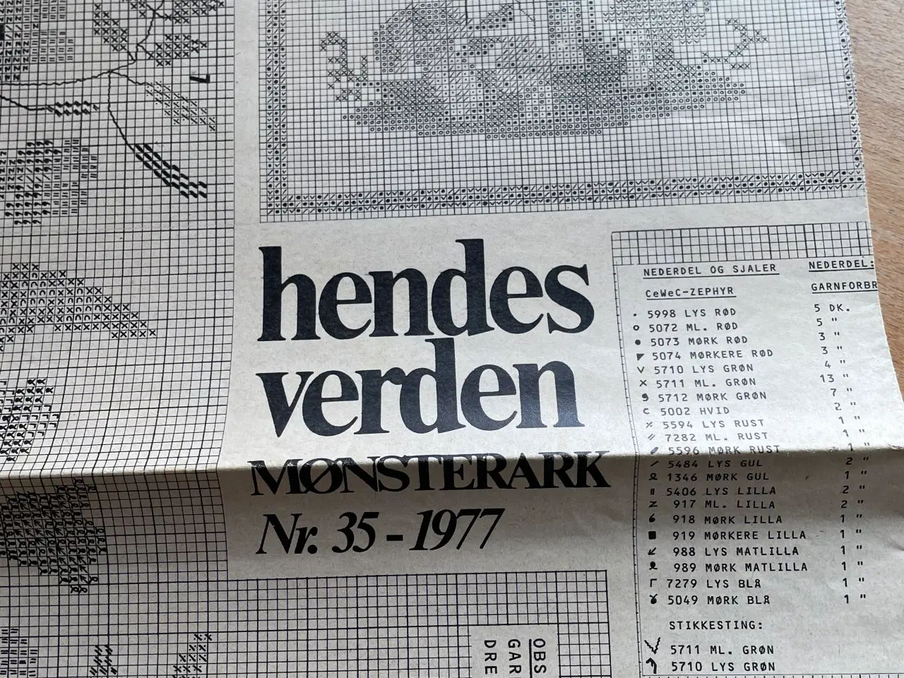 Billede 1 - Hendes Verden mønsterark nr. 35 1977