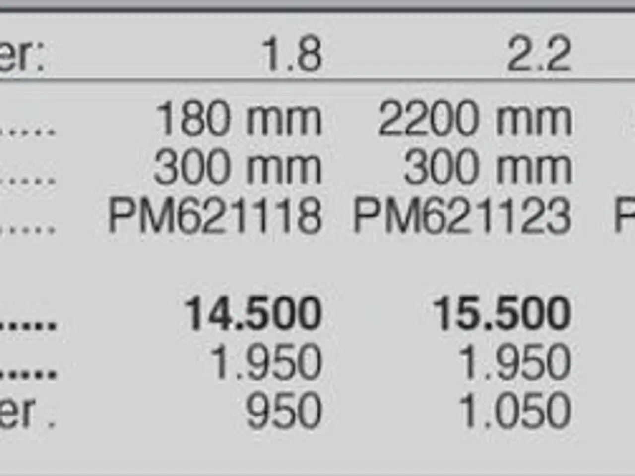 Billede 4 - - - - PM foder-/spalteskraber 170 cm