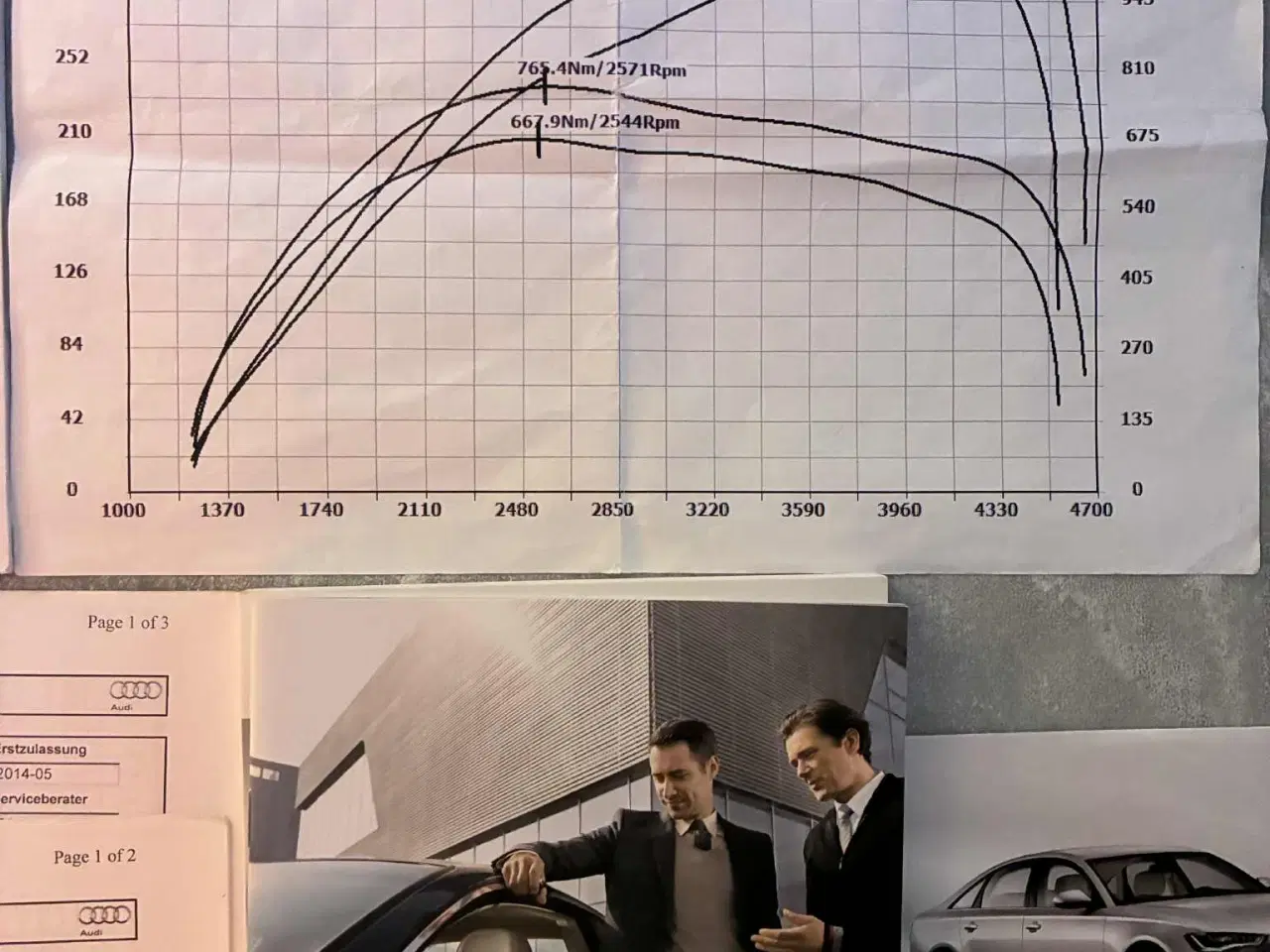 Billede 4 - Audi A6 TDi 313 Avant quattro 