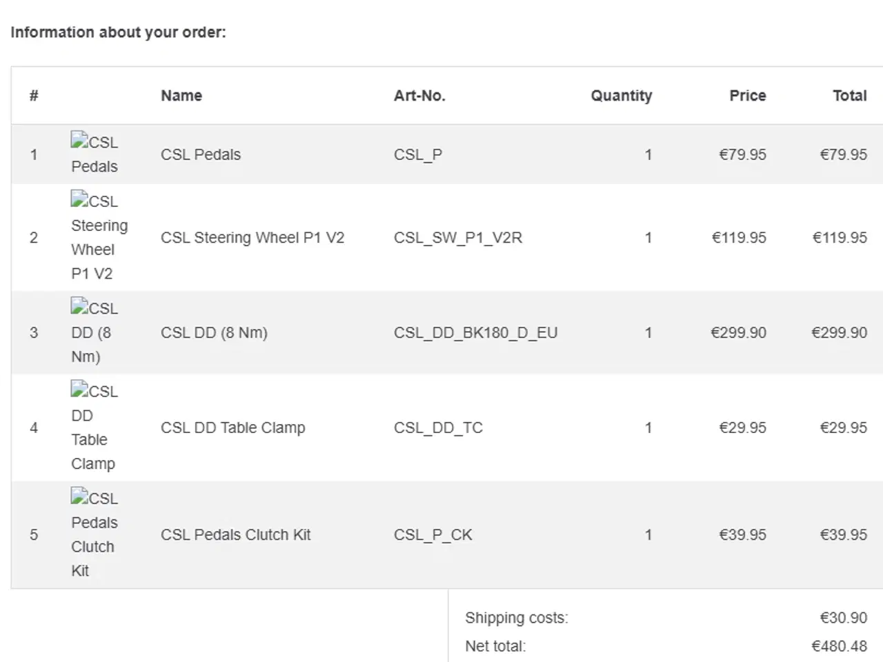 Billede 1 - komplet Fanatec set